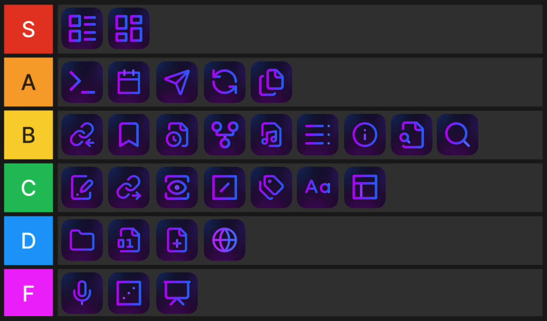 A Tier List of All 30 Obsidian Core Plugins